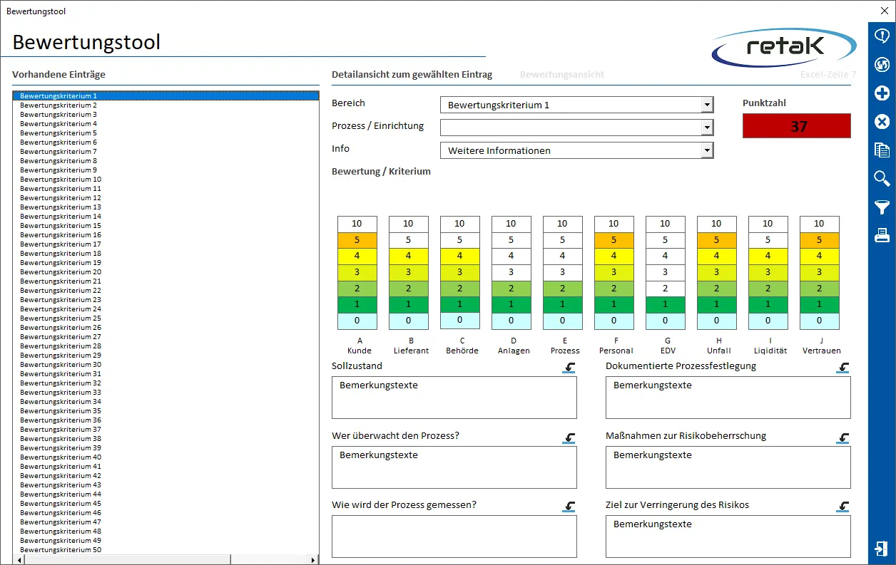 Zertifizierungs-Management: zentrale Verwaltung und Bewertung von Prozessen oder Risiken