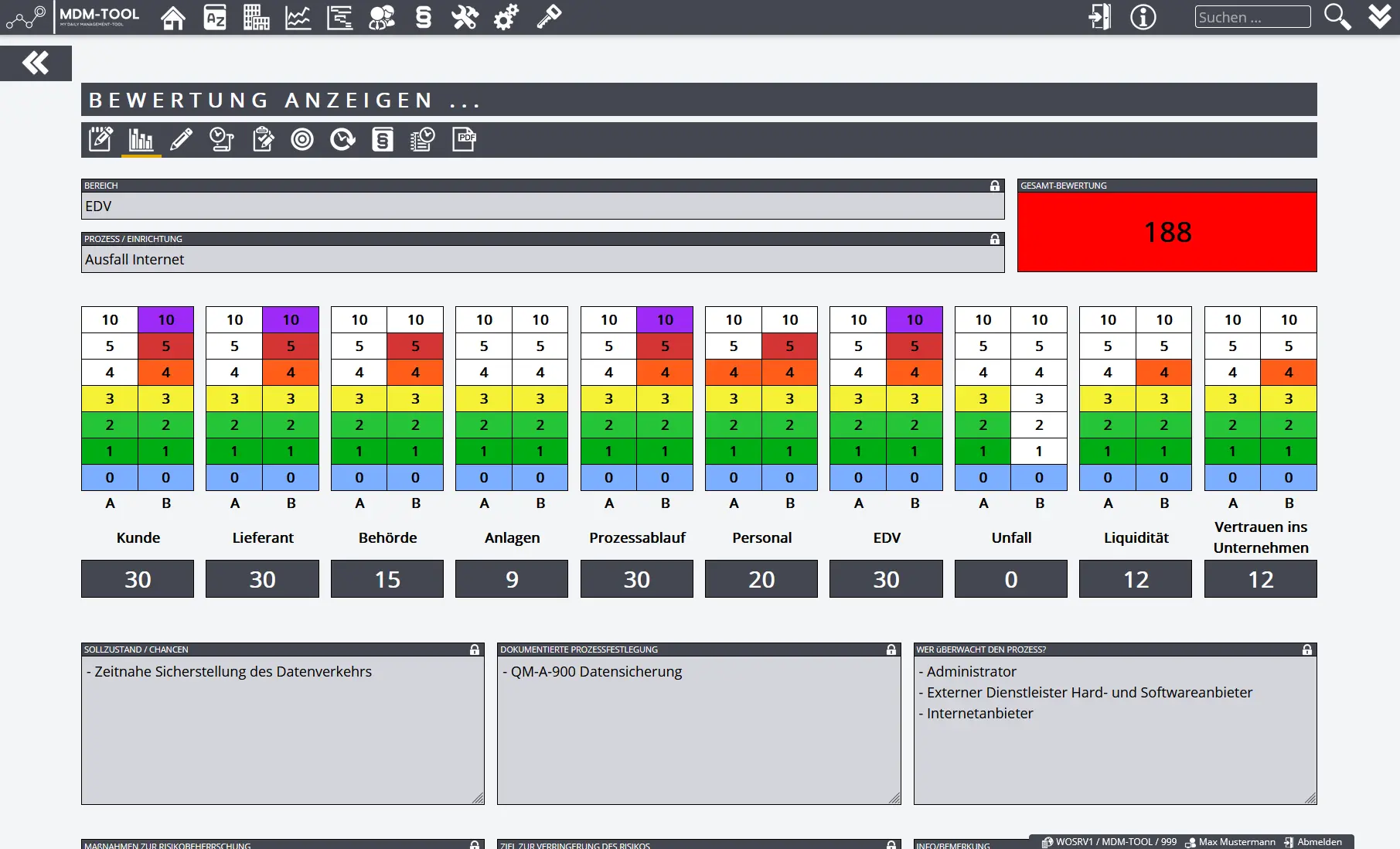 Web-App zur Zertifizierungsverwaltung: zentrale Dokumente, Fristen & Auditvorbereitung